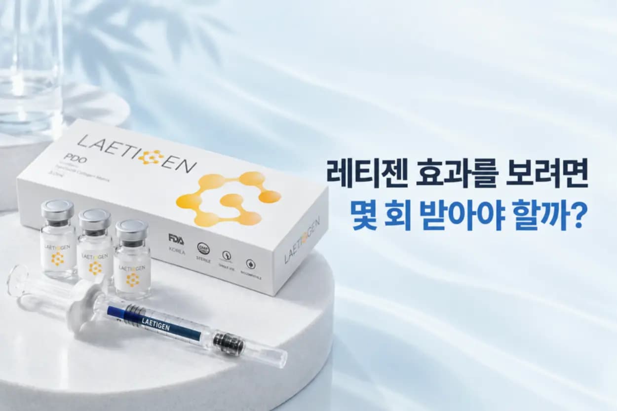 레티젠 바이알과 주사기, 진피층 콜라겐이 채워지는 확대 인셋을 조합한 레티젠 효과 횟수 썸네일
